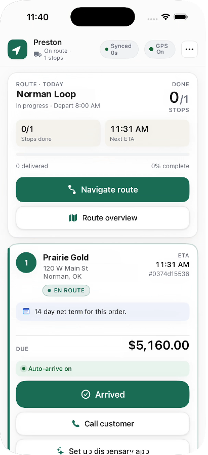 The Leafr driver app on a phone — a live delivery route with proof-of-delivery and an Arrived action.